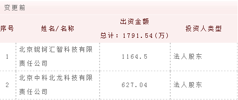 由“还我300万！”揭开一场跨度十余年的域名诈骗产业