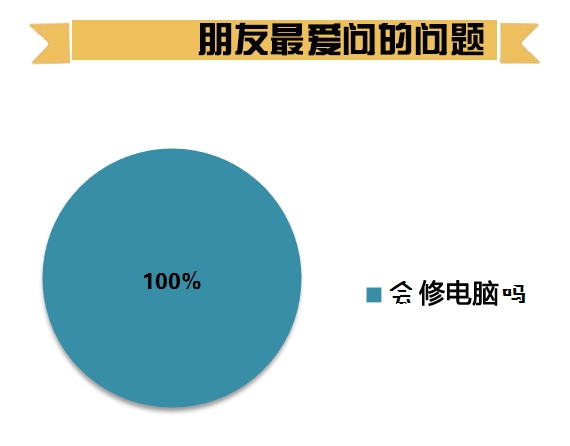 程序猿