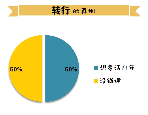 程序猿