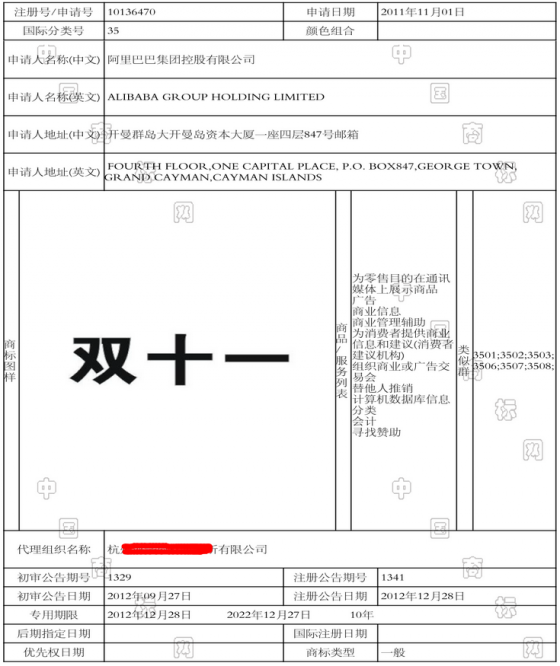 详解：阿里“双十一”商标杀伤力到底有多大？