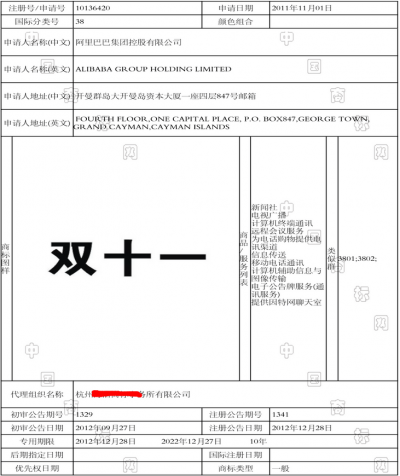 详解：阿里“双十一”商标杀伤力到底有多大？