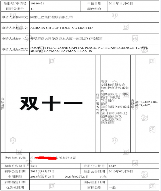 详解：阿里“双十一”商标杀伤力到底有多大？