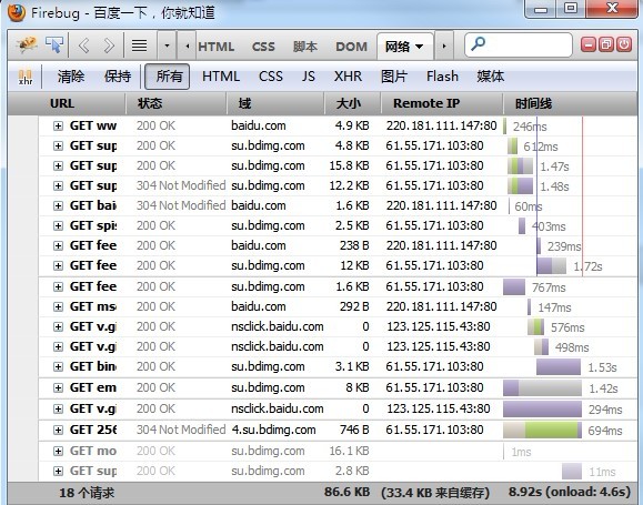 网站访问速度太慢的一般解决方法