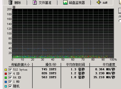 云服务器 