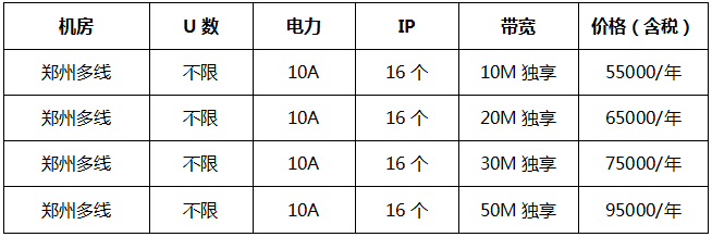 亿恩郑州多线机房机柜租用报价