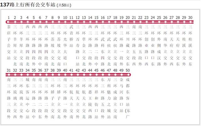 公交站名逼疯网友 记站名就像考试这谁扛得住啊