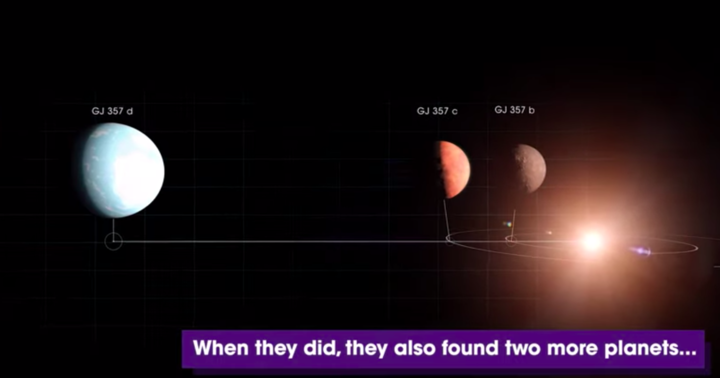 NASA发现超级地球 或许成为未来人类第二选择家园