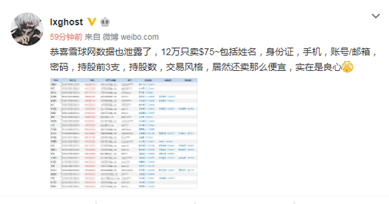 雪球数据疑被泄露 12万人的数据只卖75美元