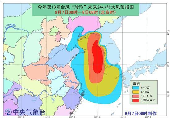 台风