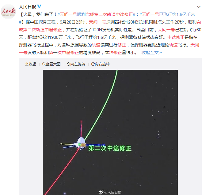 天问一号完成第二次轨道中途修正 飞行60天飞行里程约1.6亿千米