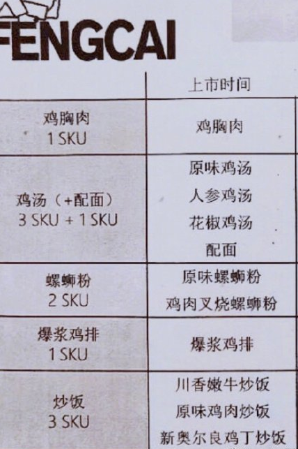 肯德基要出螺蛳粉了 不能直接吃需要自己动手